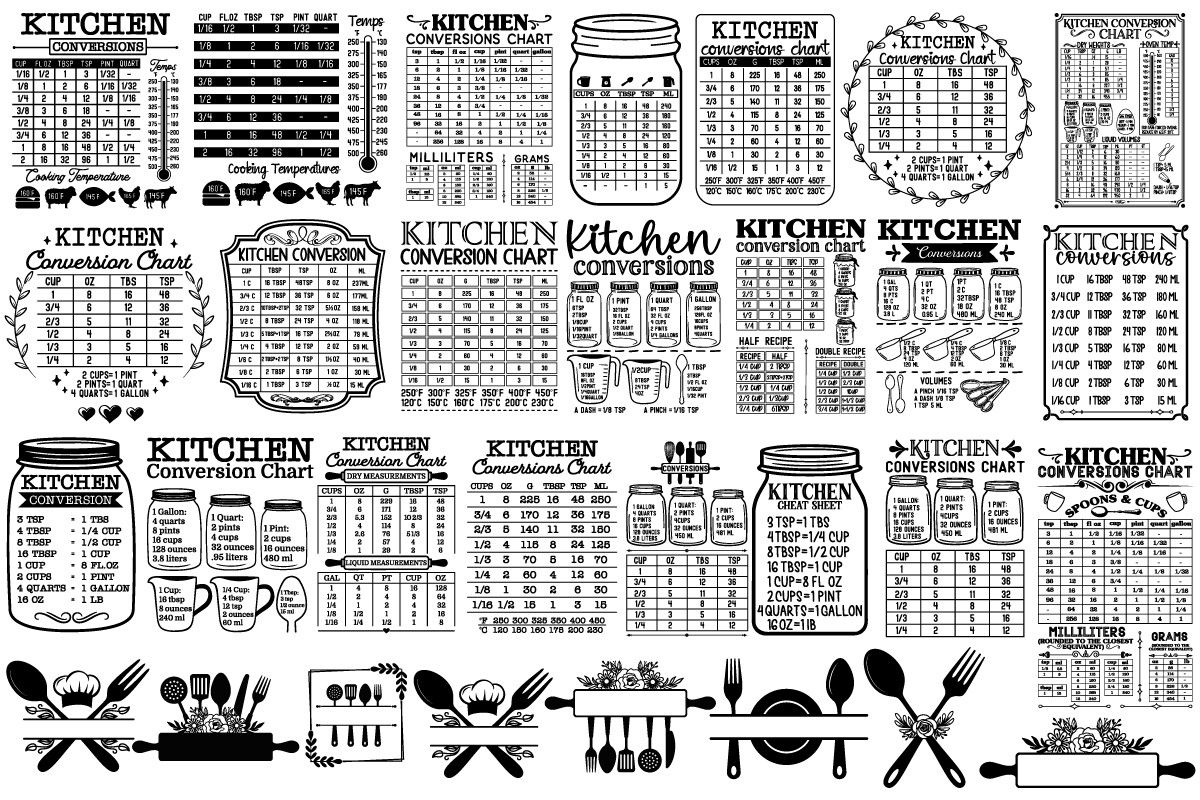Kitchen Conversion Chart SVG Bundle